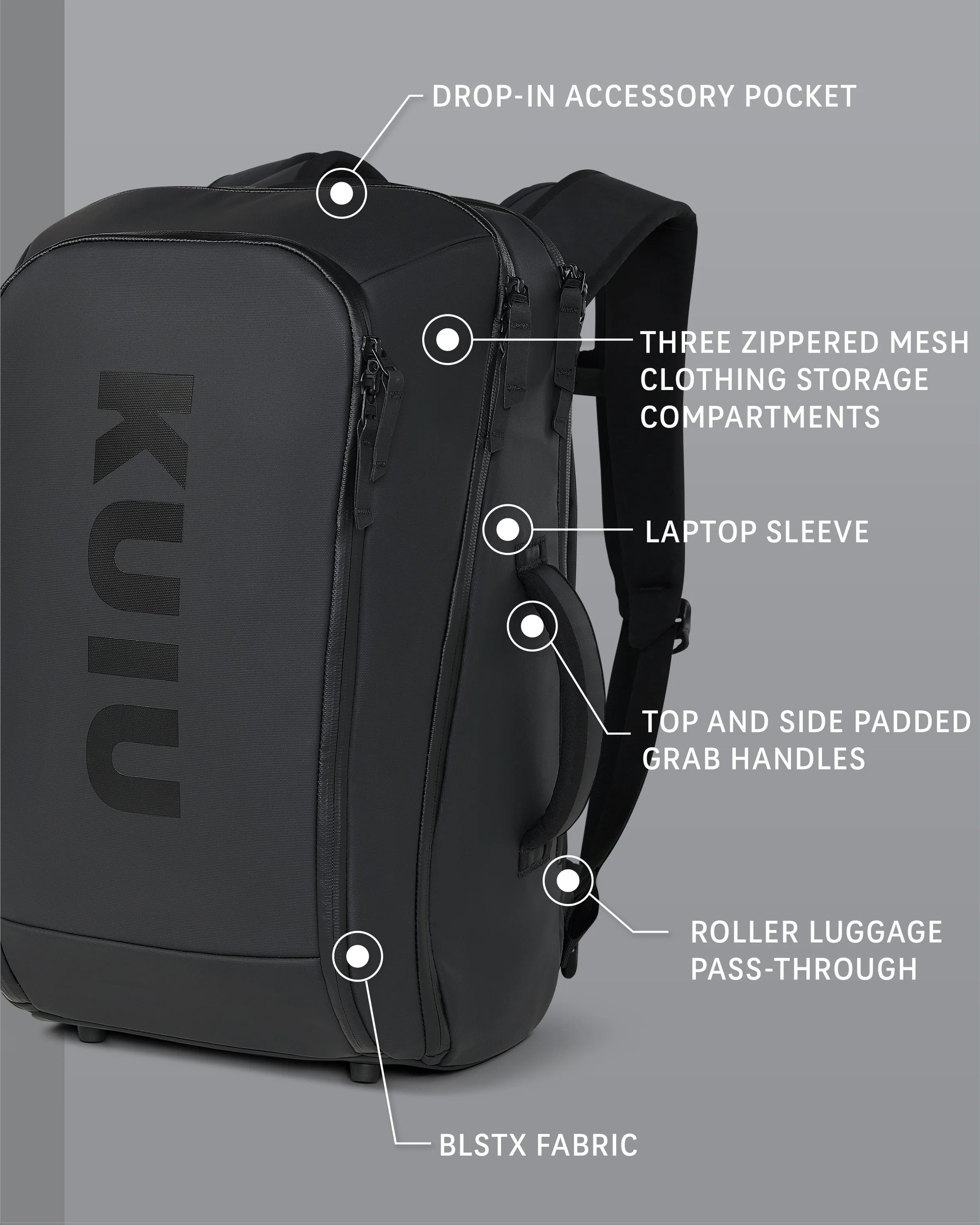 Waypoint Travel Backpack | Black