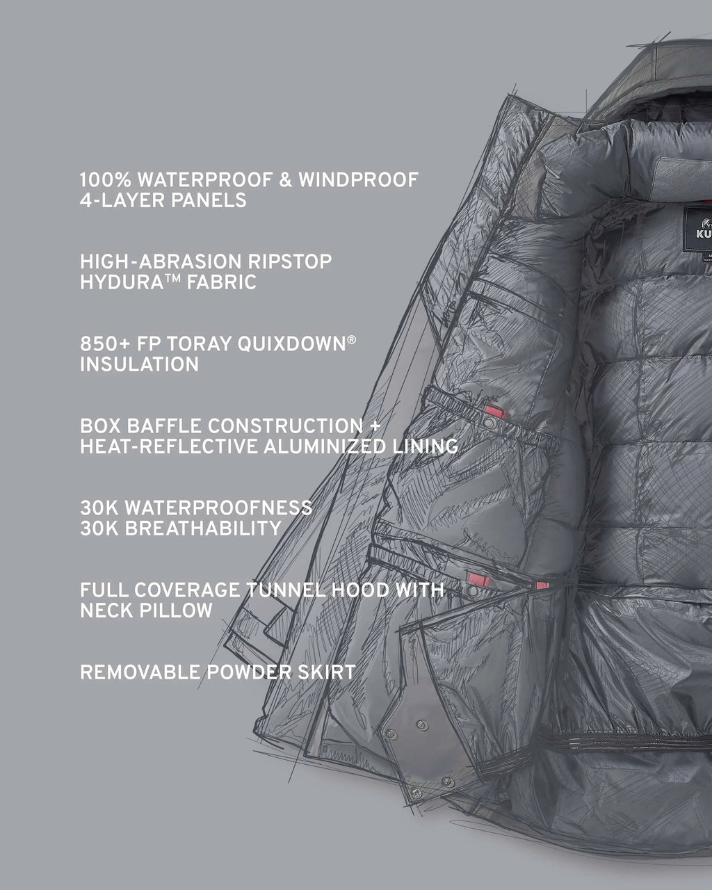 Super Down Arktuk Parka | Asphalt